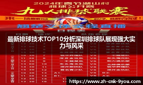 最新排球技术TOP10分析深圳排球队展现强大实力与风采