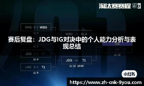 赛后复盘：JDG与IG对决中的个人能力分析与表现总结