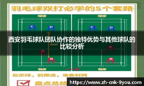 西安羽毛球队团队协作的独特优势与其他球队的比较分析